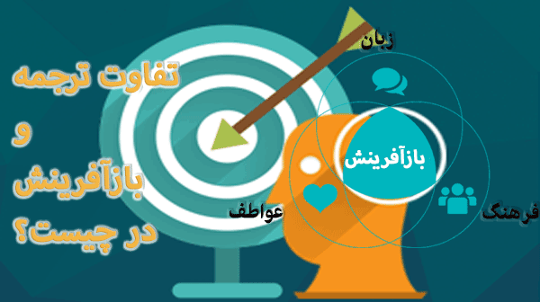 ترجمه یا باز آفرینش